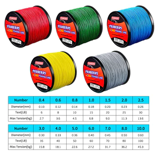 CISEA F48 สาย pe ถัก 4 ตกปลา เอ็น สายพีอี ถัก 4 สายเอ็นx4 300m 5สี