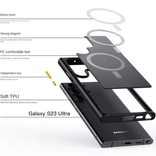 เคส แบบผิวด้าน for Samsung Galaxy S25 S24 Ultra S23 S22 S21 FE PLus A07 A17 A56 A16 A15 A54 A06 A55 A36 Magnetic Matte