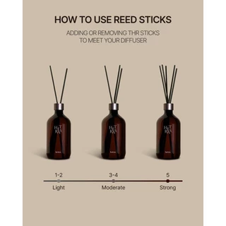 Hetras Premium Diffuser ก้านไม้หอมแบมแบม
