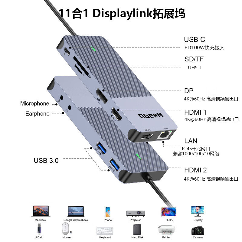 Displaylink Docking Station USB to HDMI Projection Screen Mac Notebook Docking Station Three-Screen 