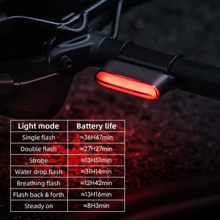 Rockbros จักรยาน IPX6 ไฟท้ายกันน้ํา Type-C ชาร์จสมาร์ทเบรค Sensing Magnetic ด้านหลัง MTB จักรยานเสือหมอบขี่จักรยานอุปกรณ์เสริม