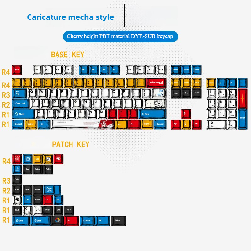 Caricature Gaoda Keycap Cherry Profile ภาษาอังกฤษไทย DYE-SUB PBT วัสดุภาพวาด Keycap สําหรับ MX ประเภทคีย์บอร์ด 61/66/75/84/87/104/108