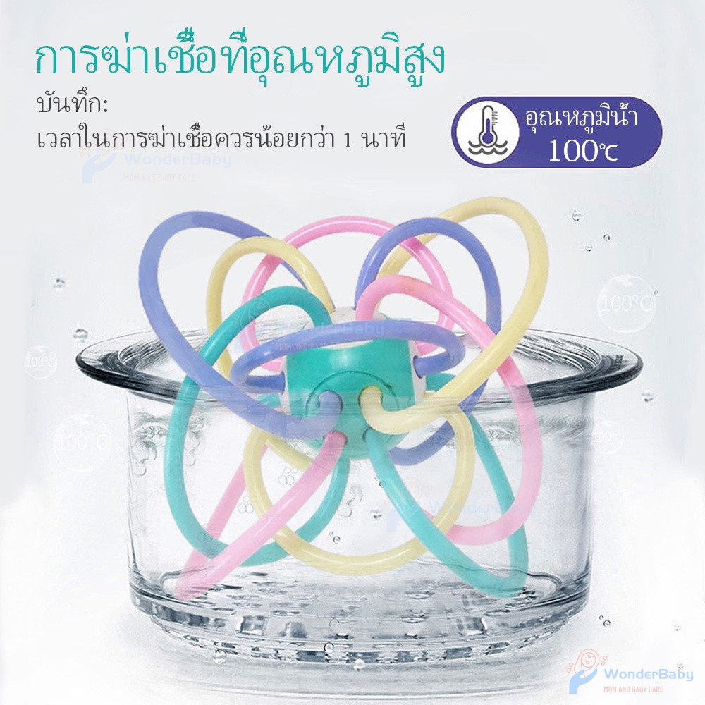 WONDERBABY ยางกัดเด็ก ยางกัด กระตุ้นกล้ามเนื้อ  ของเล่นเด็ก  ยางกัดวิงเกล  Manhattan Toy ลดอาการคันเหงือก  ยางกัดกราม - รูปที่ 6