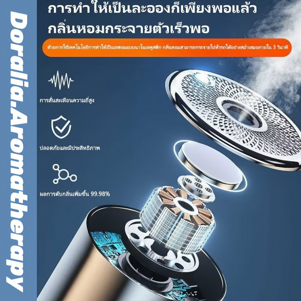 เครื่องฟอกอากาศความชื้น น้ํามันหอมระเหย อโรมา หอมระเหย 160ML มล. สําหรับรถยนต์ บ้าน เครื่องฟอกอากาศความชื้น USB เครื่องฟ