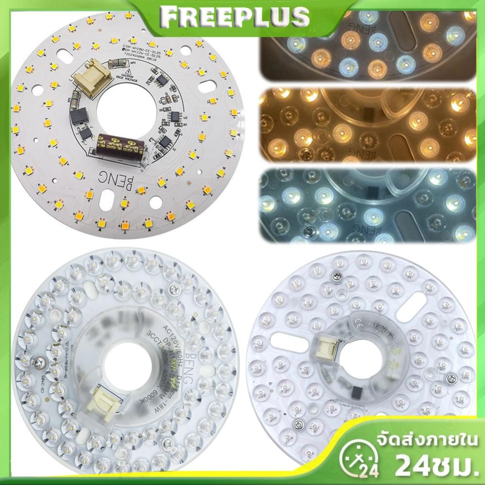 3.9/4.6.2 นิ้ว 15/18/24W เพดาน Flush Light เปลี่ยนแผง 3000/4000/5000K
