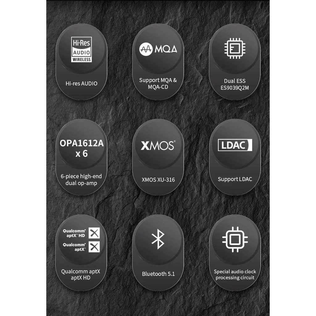 Smsl RAW-MDA1 MQA ถอดรหัสเต็มรูปแบบเสียงความละเอียดสูง Dual ESS9039Q2M DAC 6* OPA1612A บลูทูธ 5.1 LDAC