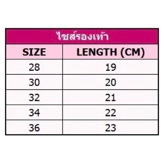 ส่งในไทย รองเท้าสเก็ตแบบพับล้อได้สำหรับเด็ก C017 C021 C039