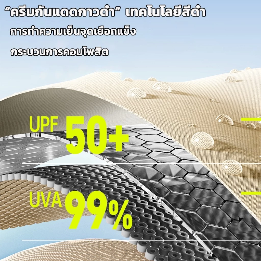 เต็นท์กางอัตโนมัติ สำหรับ 1-2/3-4 คน เต็นท์พับได้สำหรับเดินป่า thumbnail 6