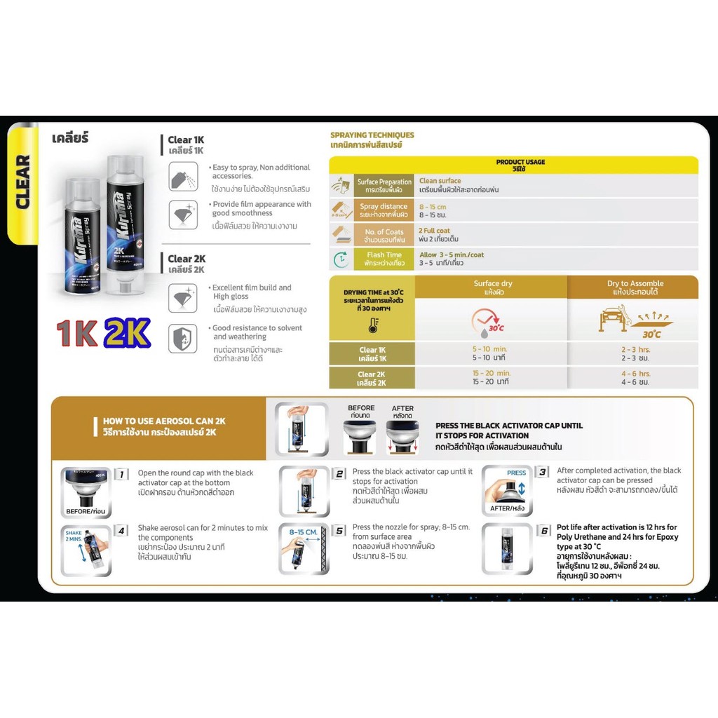 สเปรย์ เคลียร์ 1K แลคเกอร์ 2K Kuruma ขนาด 400 มล. สำหรับรถยนต์และจักรยานยนต์ (Kuruma Aerosol Spray) bonus