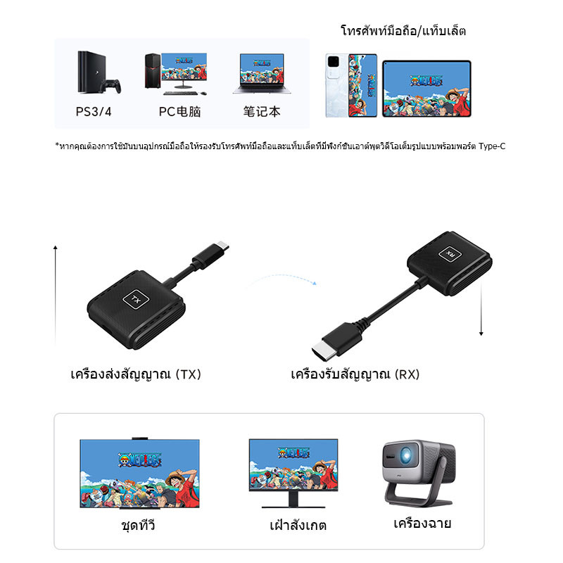 50m C-Type Wireless HDMI Video Transmitter และ Receiver Extension Display Adapter เข้ารหัสสุนัข TV Box DVD คอมพิวเตอร์แล็ปท็อปไปยังทีวีโปรเจคเตอร์