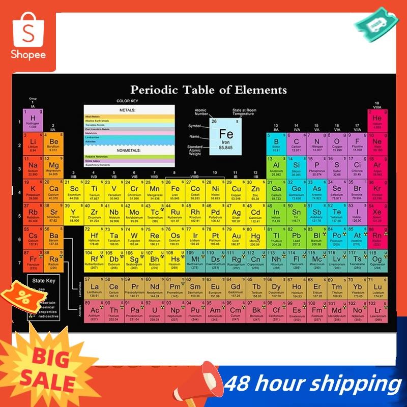 พร้อมสต็อก 1 ชิ้นผ้าใบสีดําตารางธาตุโปสเตอร์วิทยาศาสตร์ที่มีองค์ประกอบจริง,สีดํา 24X16 นิ้วเคมีตารางธาตุโปสเตอร์ห้องเรียนตกแต่ง