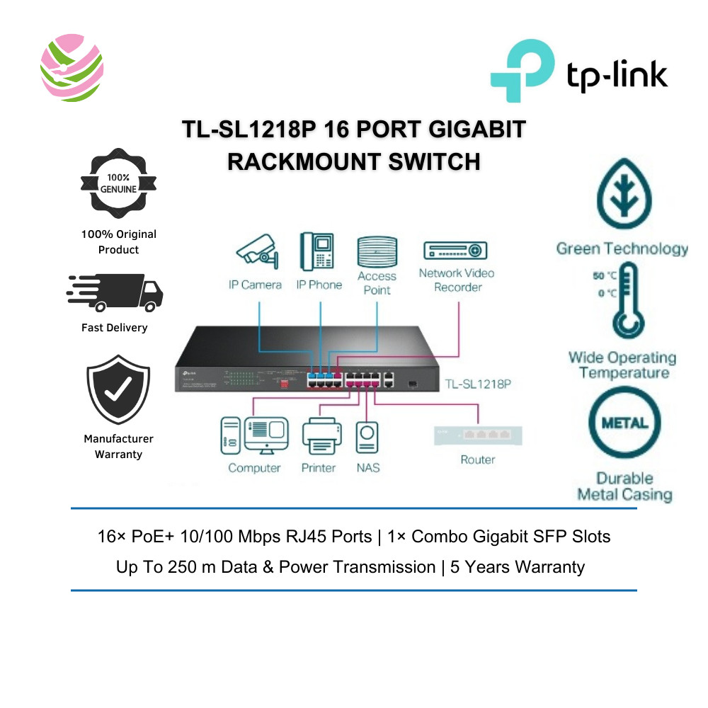 TP-Link Switch TL-SL1218P 16 พอร์ต 10/100 Mbps 2 พอร์ต Gigabit Rackmount Switch พร้อม 16 พอร์ต PoE+