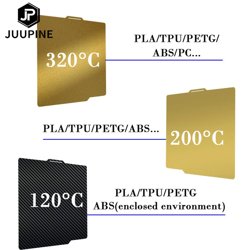 For Bambu Lab x 1 Carbon Bambu Lab p1p Pei Magnetic Build Plate 256x256 Double Sided Smooth Texture 