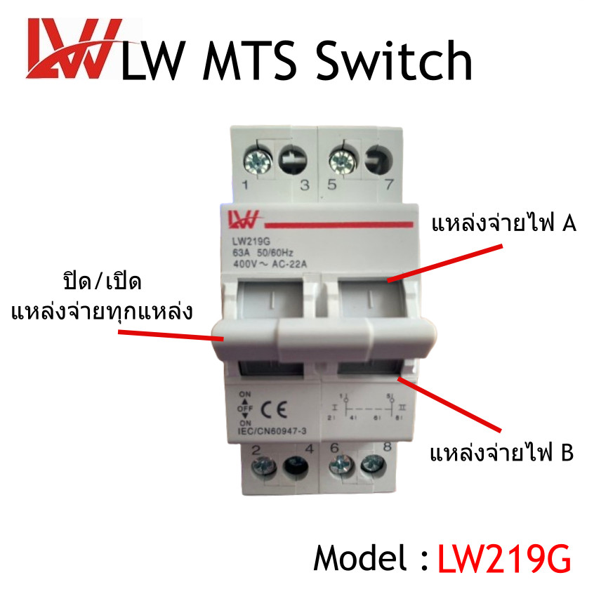 LW MTS Manual Transfer Switch Breaker เบรคเกอร์ควบแหล่งจ่ายไฟ 2แหล่ง