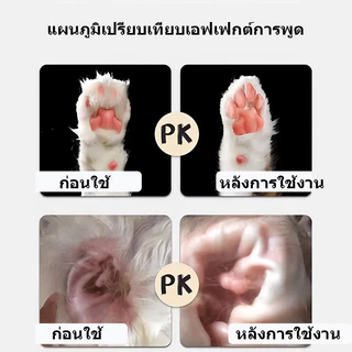 ตัดขนอุ้งเท้า ตัดขนสุนัข เครื่องโกนขนอุ้งเท้า แบบชาร์จ USB ตัดขนอุ้งเท้า ซอกเท้า ใบหู สำหรับแมว สุนัข และสัตว์เลี้ยง