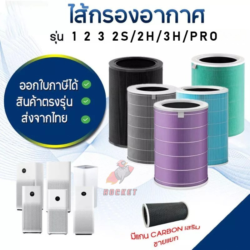 🔥จัดส่งทันที🔥เครื่องฟอกอากาศ เครื่องกรองอากาศ HEPA 1 2 3 DIY เครื่องฟอกอากาศสำหรับ 2S / 2H / 3H / PR