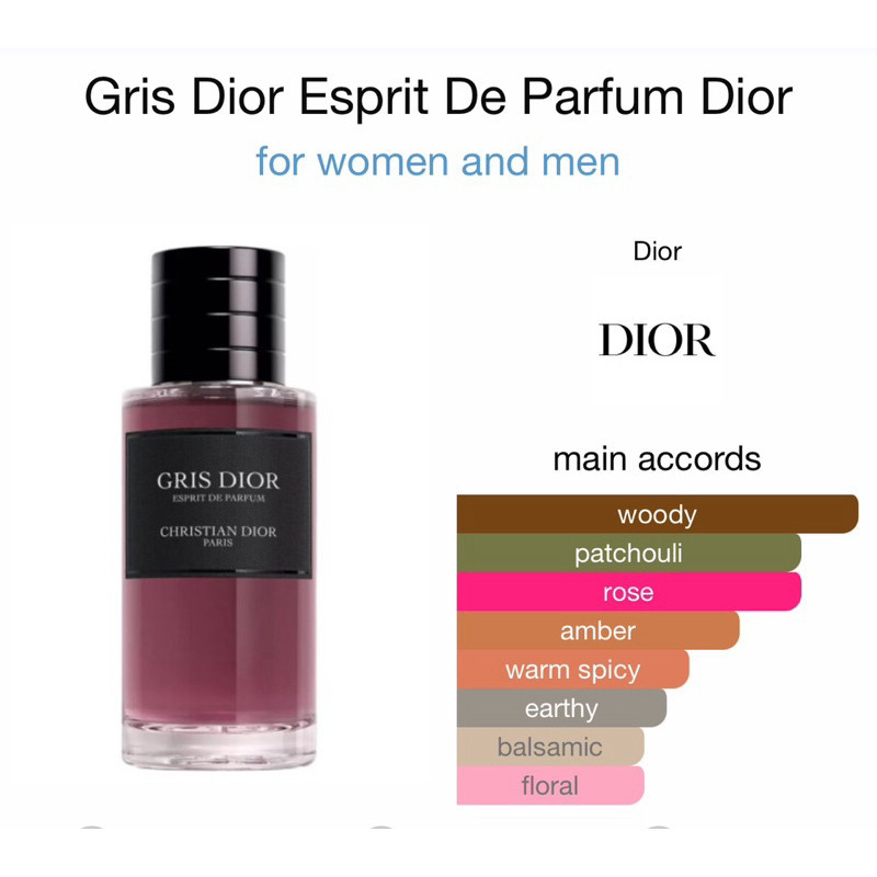 (น้ำหอมแท้แบ่งขาย) MCD Esprit de Parfum **รุ่นป้ายดำ**  (ROUGE TRAFALGAR / LUCKY / GRIS)