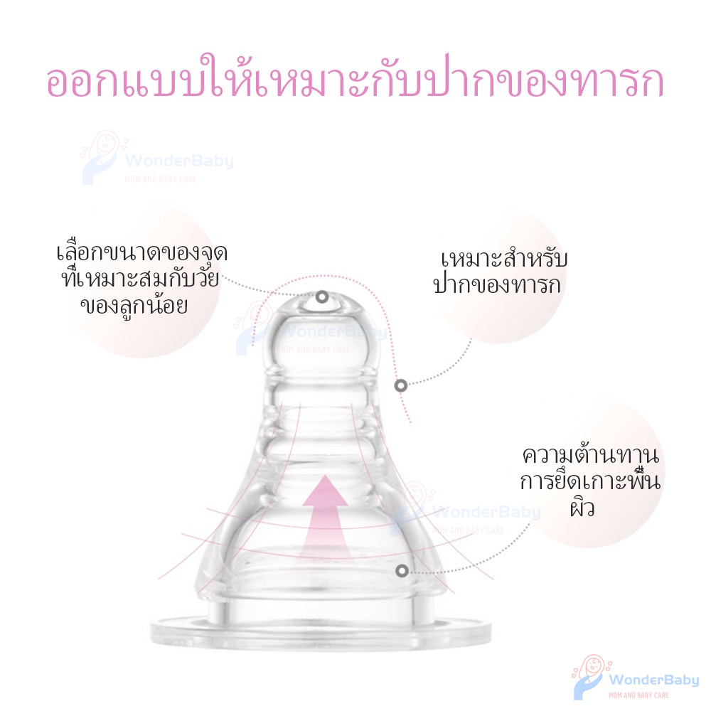 WONDERBABYจุกนม จุกนมเด็ก  มีขนาด +/S/M/L หัวจุกนม จุกขวดนม  หัวจุกนมไม่ดูดไม่ไหล จุกดูดนมเด็ก - รูปที่ 4