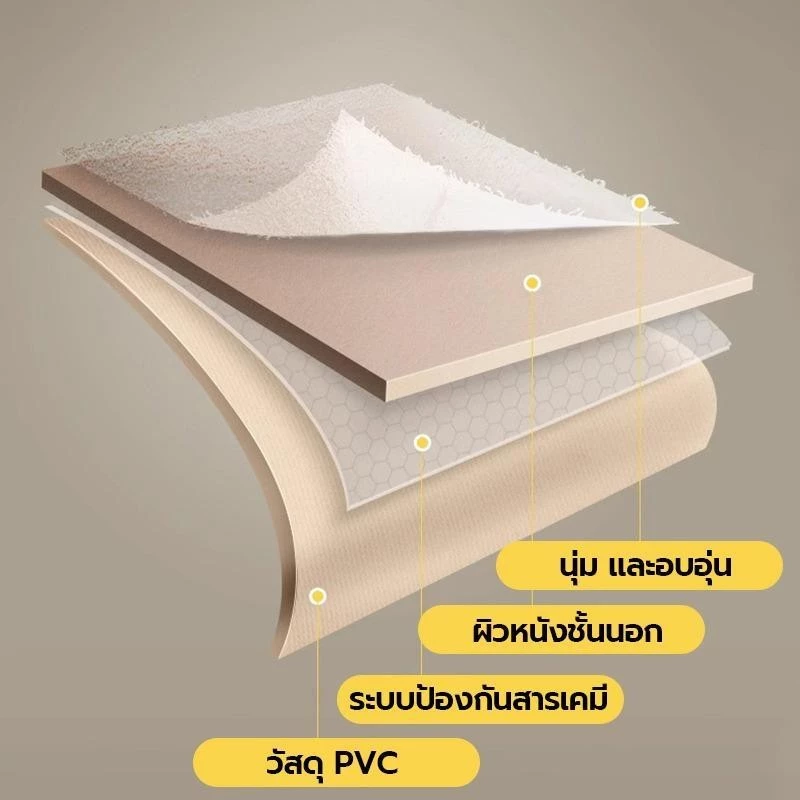 MonQiQi ที่นอนลม ที่นอนเป่าลม 2.5/3.5/4.5 ฟุต ที่นอนปิคนิค  เตียงเป่าลม ที่นอนแคมป์ปิ้ง ที่นอนปิคนิค พร้อมปั๊มลมไฟฟ้า thumbnail 8