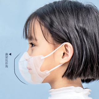 หน้ากากเด็กญี่ปุ่น 3D mask 1กล่อง50ชิ้น (กล่องฟ้า,ขาว หมี)