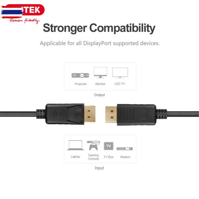 Unitek Cable Display Port Y-C608BK 2เมตร,Y-C609BK 3เมตร,Y-C610BK 5เมตร สาย DisplayPort1.2 4K 60Hz