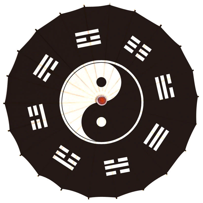ร่มผ้าไหม Tai Chi Bagua ลาย Beidou สไตล์จีนโบราณ thumbnail 8