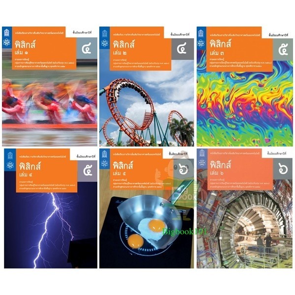 หนังสือเรียน รายวิชาเพิ่มเติม ฟิสิกส์ ระดับชั้น ม.4 ม.5 ม.6 (สสวท.)