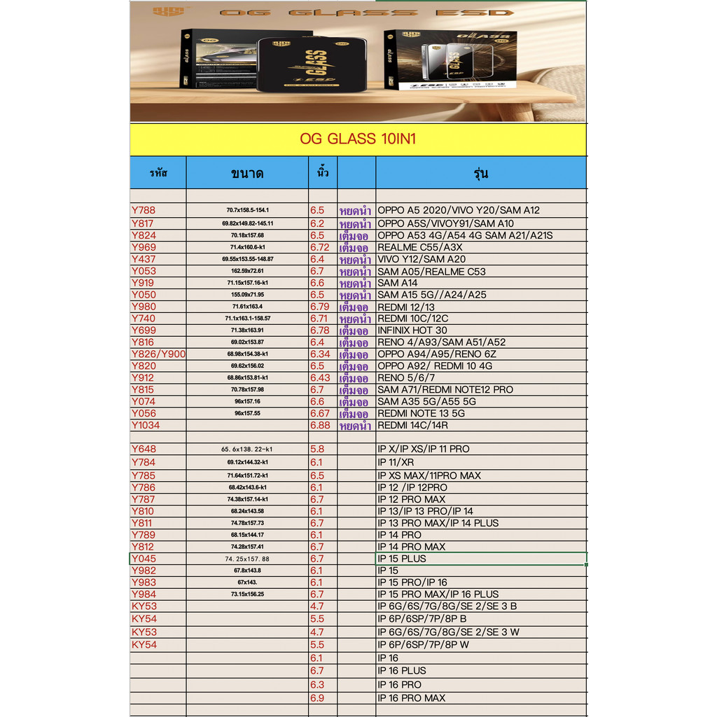 ฟิล์มกระจก เต็มจอ OG GLASS ESD ภาพชัด คุณภาพดี ติดเองได้ 1กล่อง 10แผ่น SAM/OPPO/IPHONE/VIVO/INFINIXI