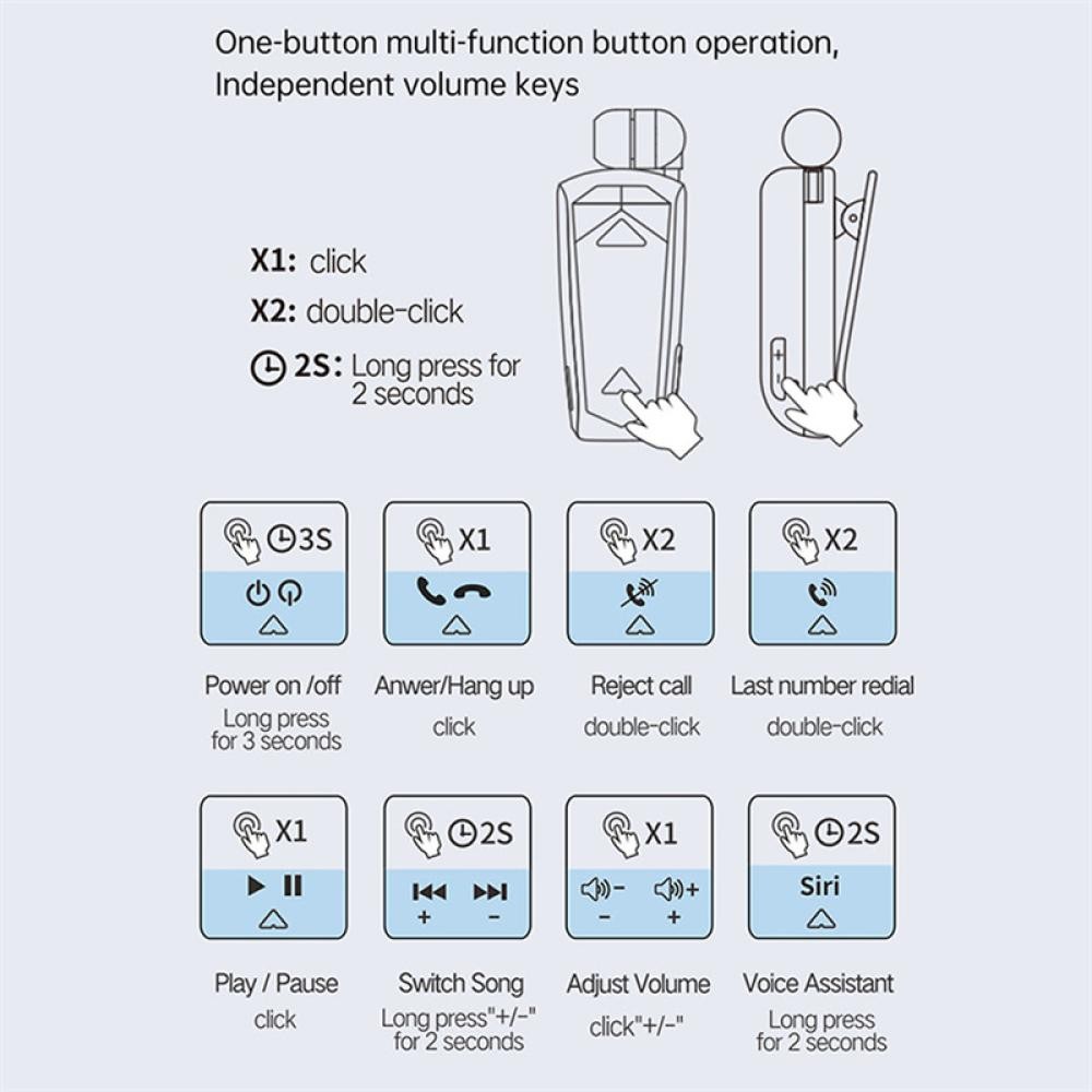FFY F520 หูฟังไร้สายบลูทูธแบบพับเก็บได้ Auricular Lavalier Clip On ชุดหูฟังสําหรับ One Ear Hand Free