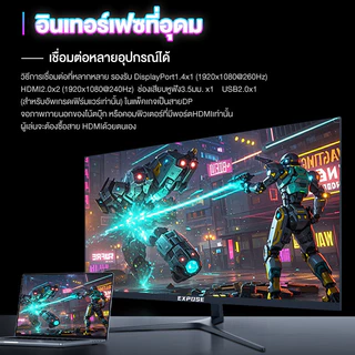 สัมผัสจอภาพ 144hz 27 นิ้วจอภาพ 165hz 2k IPS 1ms 19 นิ้ว - 32 นิ้ว LED/LCD VGA / HDMI / DP รับประกันหนึ่งปี