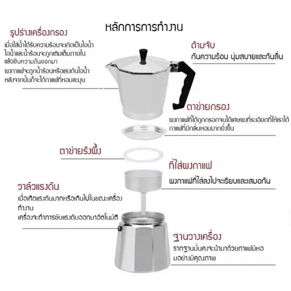 LENODI กาชงกาแฟ อลูมิเนียม ขนาด 100 มล. 150 มล. 300 มล. ถ้วยอิตาลี มอคค่าพอท กาต้มกาแฟสดแบบพกพา เครื่องทำกาแ thumbnail 7