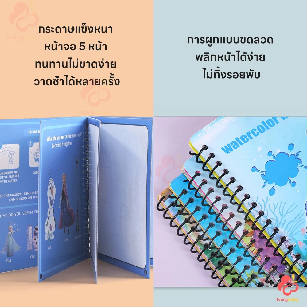 IVORYBABY สมุดระบายสี หนังสือเด็ก ด้วยน้ำเปล่า Water book ระบายซ้ำได้ สมุดของเล่น 10ธีม ส่งเสริมการจดจำสี thumbnail 9