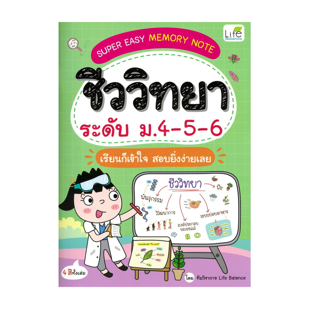 นายอินทร์ หนังสือ Super Easy Memory Note ชีววิทยา ม.4-5-6