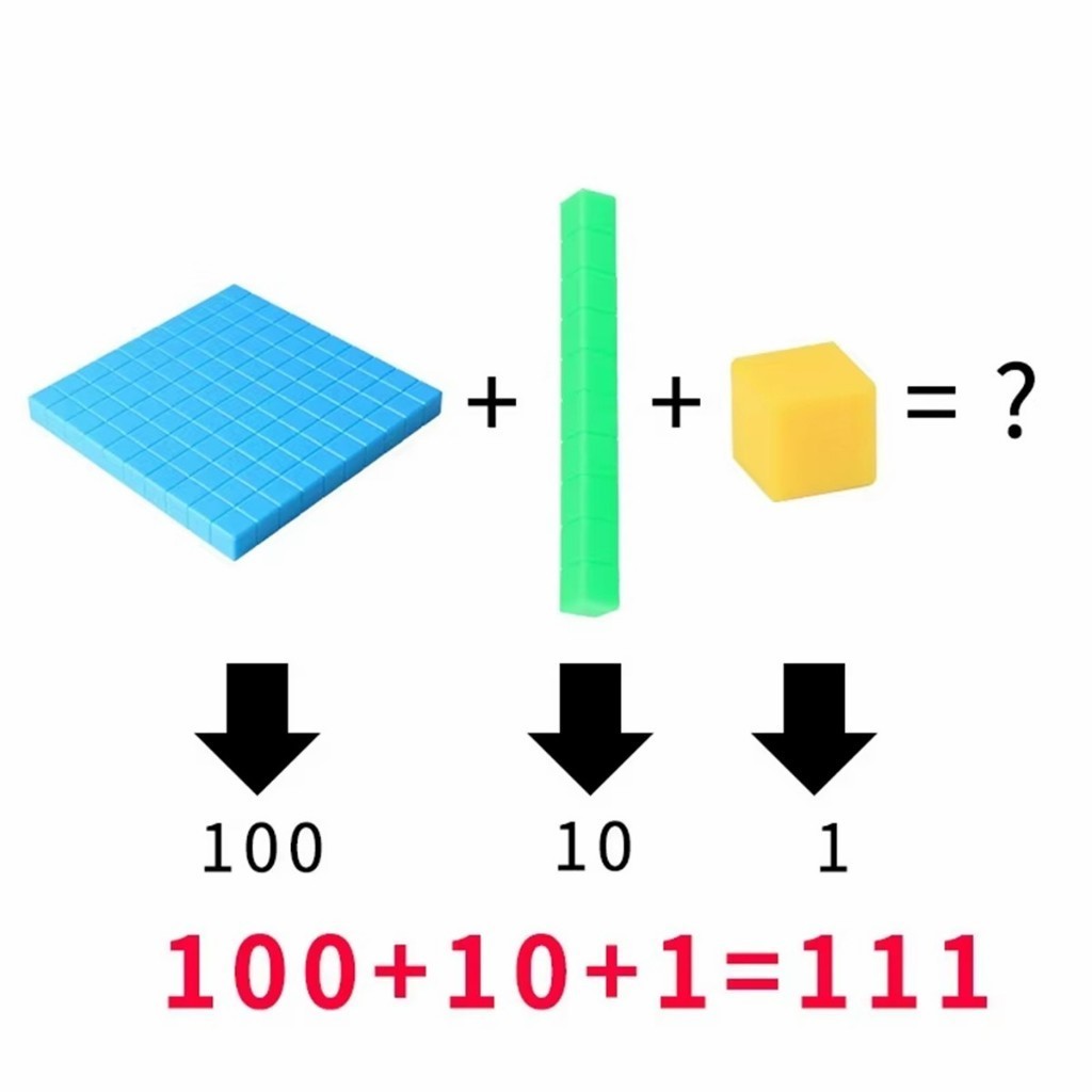 ร้านอยู่กทม. ชุดของเล่นบล็อกนับสิบ  เพื่อการเรียนรู้คณิตศาสตร์ สำหรับเด็กประถม - รูปที่ 6