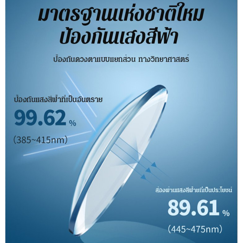 💕เลนส์ป้องกันดวงตา💕สําหรับผู้ชายแว่นสายตายาวกรอบโลหะสี่เหลี่ยม / แว่นสายตายาวกรอบโลหะสี่เหลี่ยม ป้องกันแสงสีฟ้า รุ่นใหม่/แว่นสายตายาวสำหรับผู้ชาย / แว่นสายตายาวกรอบโลหะ - รูปที่ 3