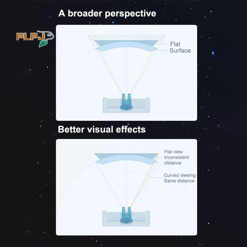 Plpj 12 นิ้วหน้าจอขนาดใหญ่ 3D HD เครื่องขยายเสียงหน้าจอโค้งโทรศัพท์มือถือแว่นขยายสมาร์ทโฟนวิดีโอเครื่องขยายเสียงขาตั้งผู้ถือใหม่ ราคา ถูกที่สุด ดีลบีเคเค แกลเลอรีภาพที่ 7
