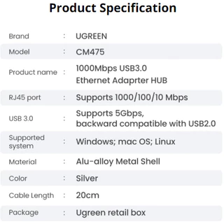 UGREEN อะแดปเตอร์ Usb Ethernet RJ45 Lan 1000Mbps ฮับ Usb สําหรับอุปกรณ์เสริมแล็ปท็อปอะแดปเตอร์อีเธอร์เน็ต