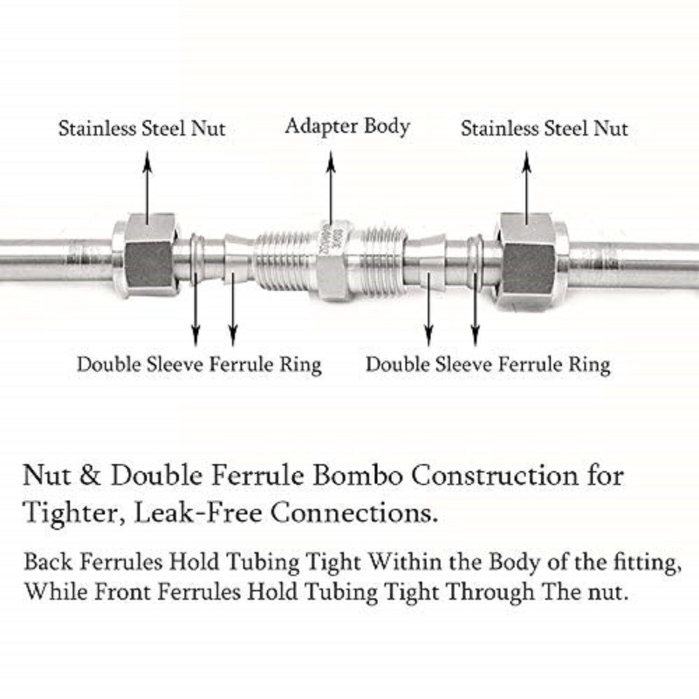 【Bestshe】Ferrule Fittings Intermediate Connector Stainless Steel 304 Ferrule Joint