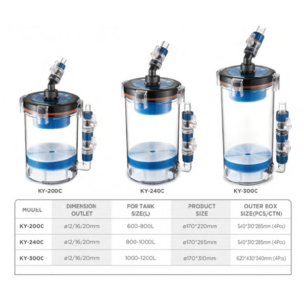กรองเสริม Pre Filter รุ่น KY-200C / KY-300C ช่วยเพิ่มประสิทธิภาพการกรองน้ำ ก่อนเข้ากรองนอกตู้ สำหรับตู้ปลา ตู้ไม้น้ำ - รูปที่ 2