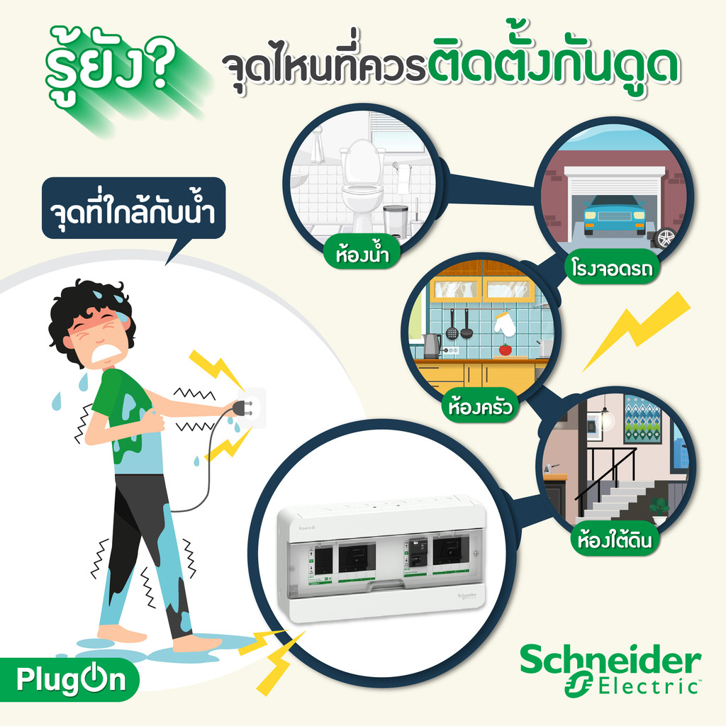 Schneider ตู้แสควร์ดี 6 ช่อง + เมนเบรกเกอร์กันดูด 63A | S9HCL16+QO263C10RCBO30 | PlugOn - รูปที่ 4