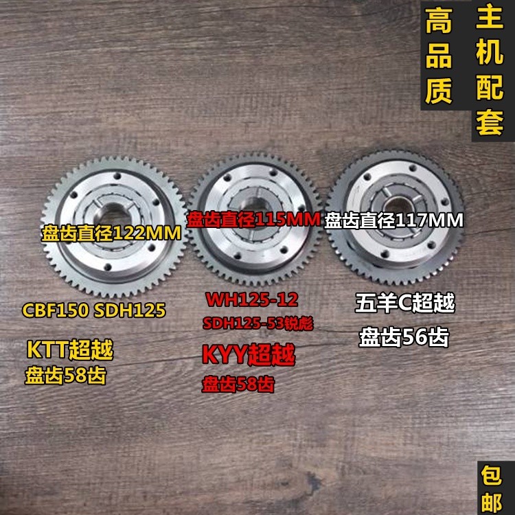 เหมาะสำหรับ Sundiro Honda Phantom cbf150sdh125ชุดดิสก์สตาร์ทคลัทช์โอเวอร์คลัทช์ wh125 Wuyang C