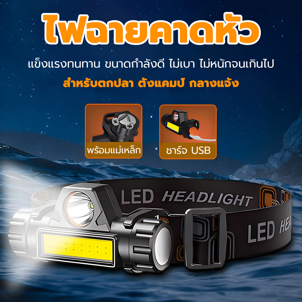 ไฟฉายคาดหัว ไฟคาดหัว ไฟฉายชาร์จไฟ USB Rechargeable Mini Headlight มีแม่เหล็กด้านข้าง