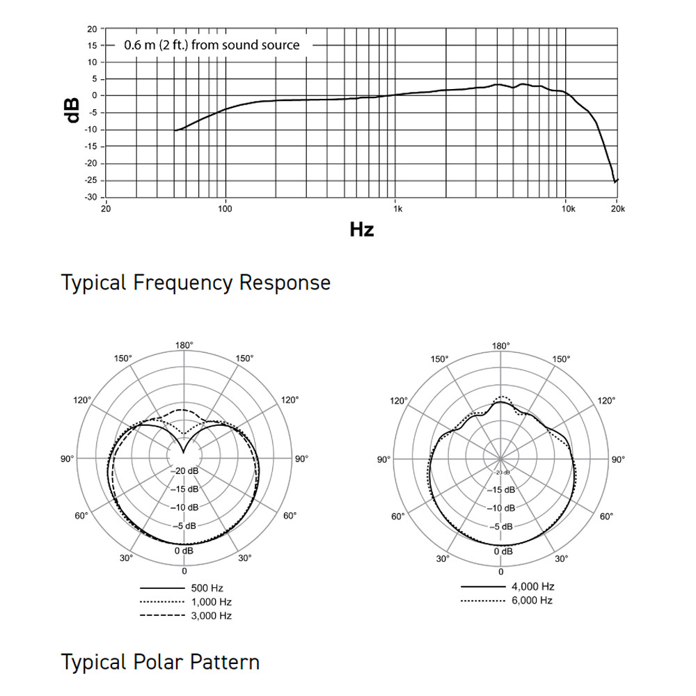 Mv7+ MV7 ไมโครโฟนไดนามิก เติมความสดชื่นด้วยแผงสัมผัส LED ที่ปรับแต่งได้ เอาต์พุต USB-C และ XLR การบันทึกระดับมืออาชีพ