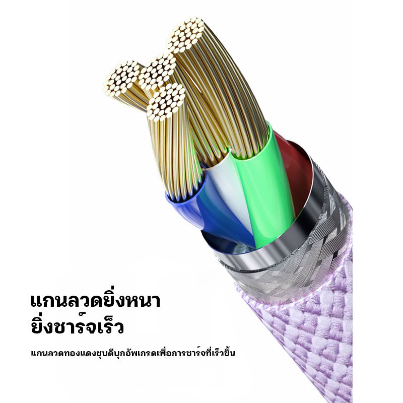 รับประกัน1ปี ชุดชาร์จ pd 20w หัวชาร์จ+สายชาร์จ fastcharging usb c สำหรับ phone （i5 - i15） - รูปที่ 2