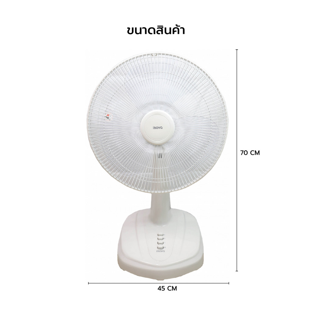 รูปภาพ 3