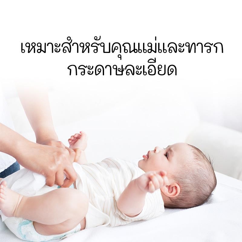 รูปภาพ 4