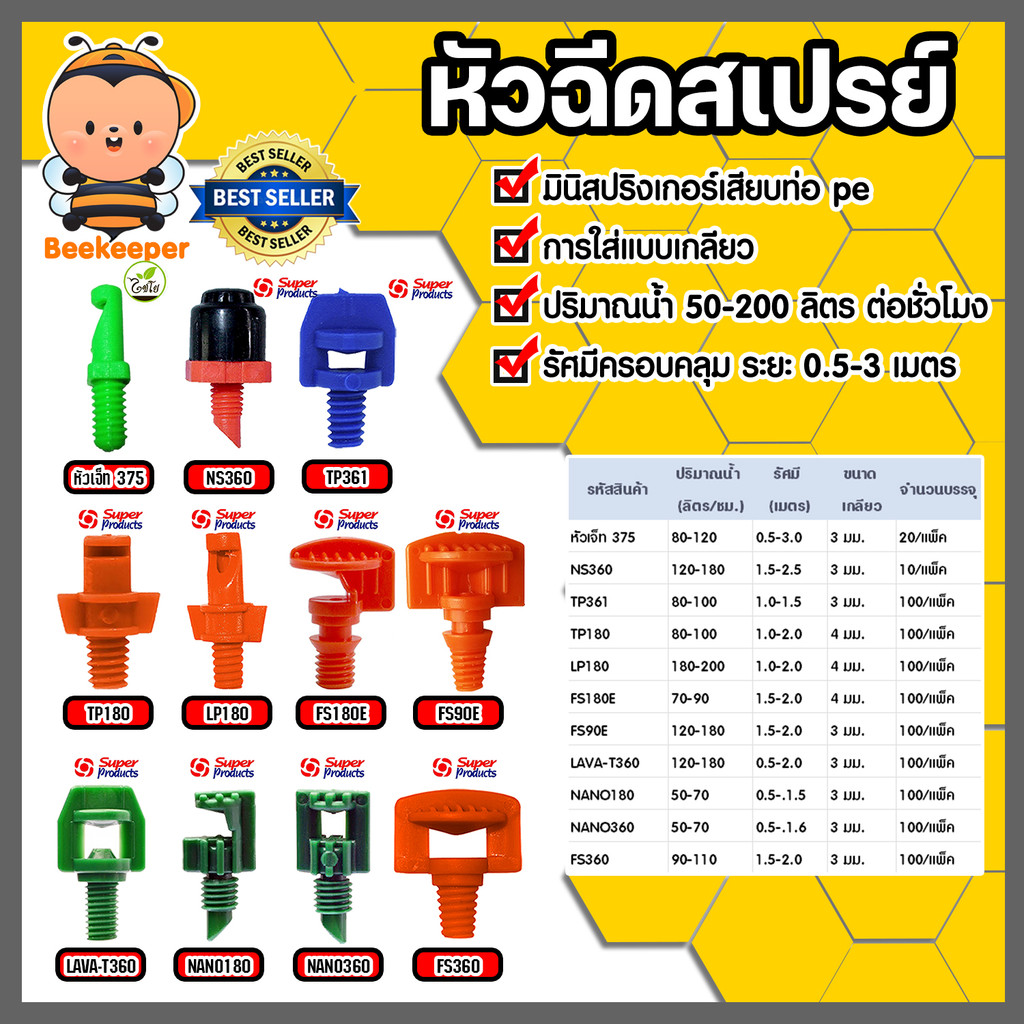 มีหลายแบบให้เลือก หัวฉีดสเปรย์ 90องศา และ 360 องศา หัวสเปรย์ ระบบน้ำ รดน้ำ หัวสเปรย์รดน้ำ