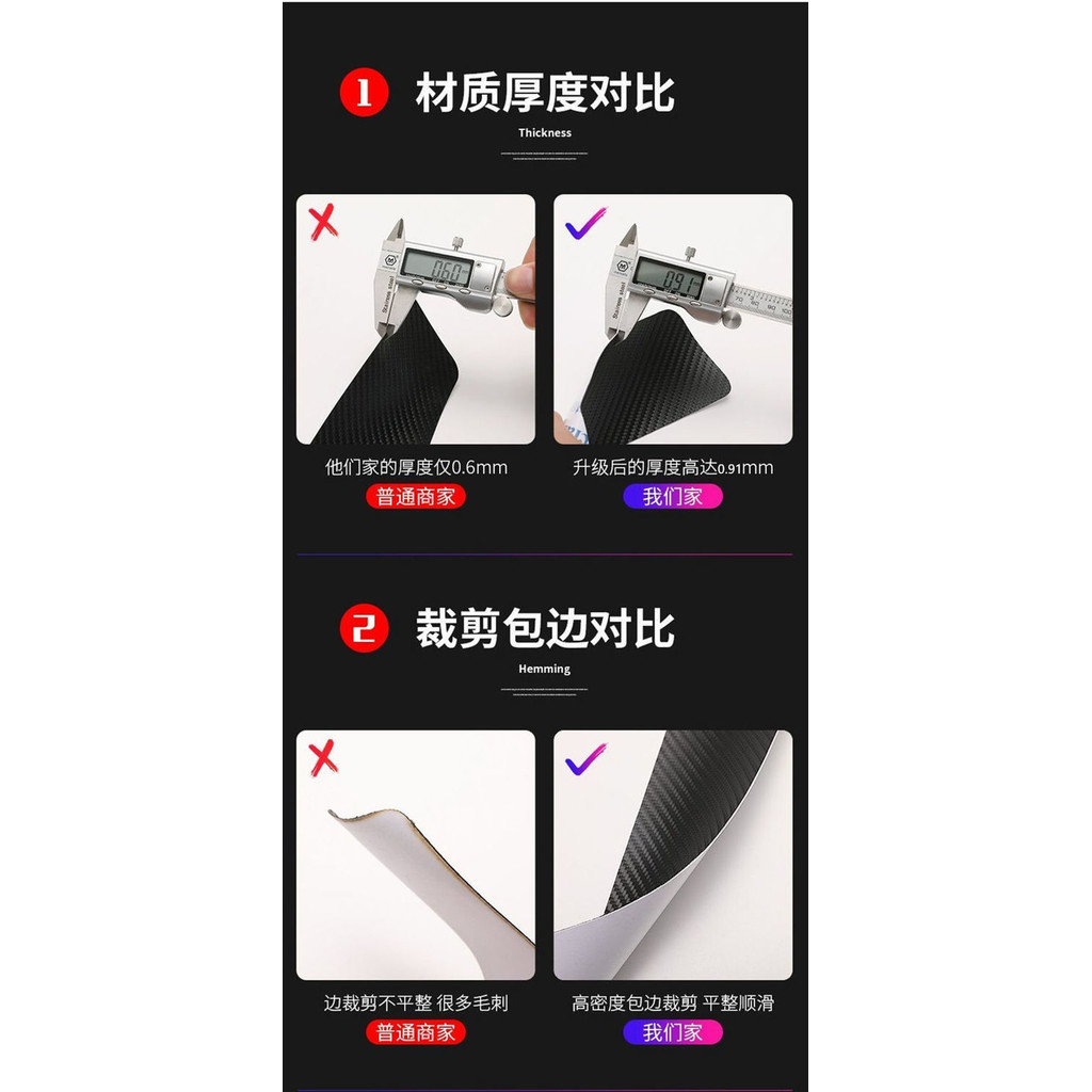 แถบขอบประตูรถยนต์ MG IM6 เปลี่ยนเป็นแผ่นป้องกันตกแต่ง อุปกรณ์ป้องกันการเข้าถึง ป้องกันรอยขีดข่วน - รูปที่ 6