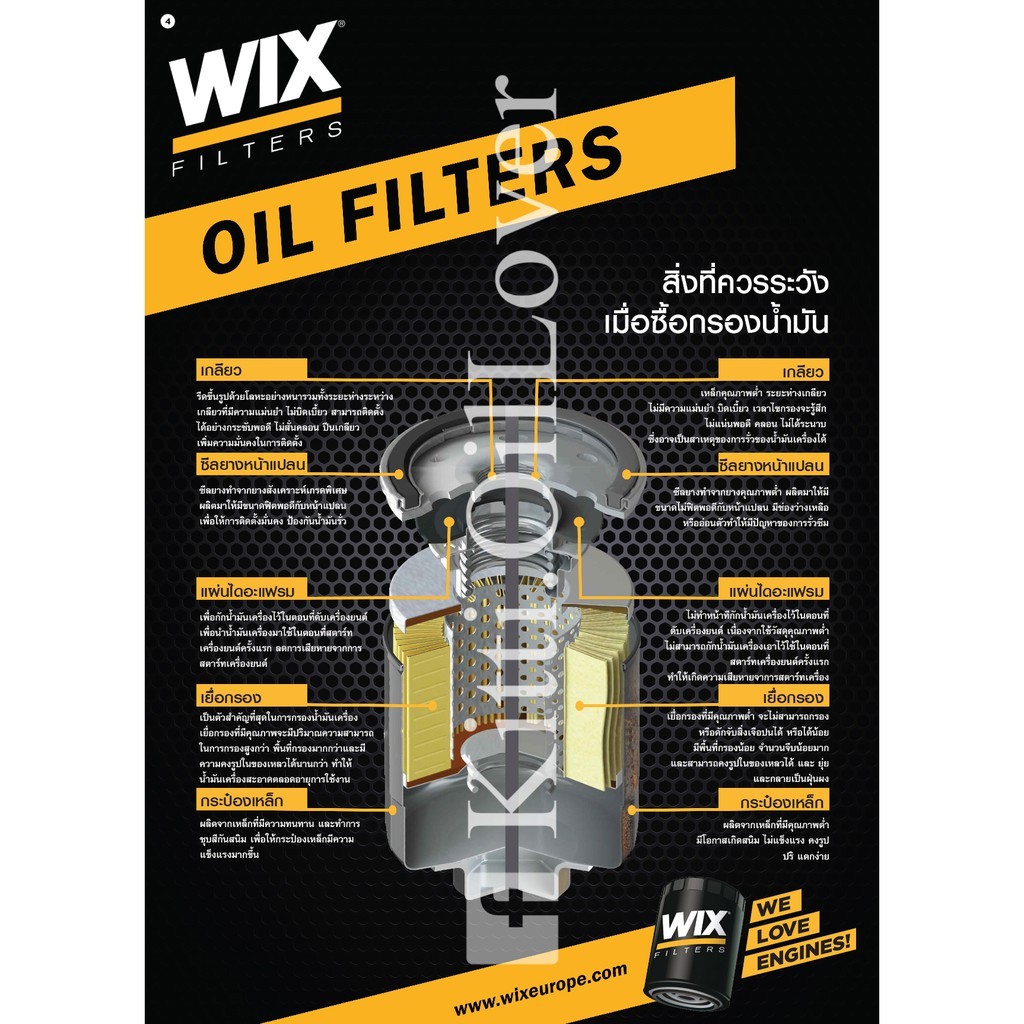 Wix oil filter WL10466A WL7200 7200 10466A Forza ADV Mazda 2 3 Teana Tiida Cube March Almera Sunny Neo Lancer Spacewagon - รูปที่ 7