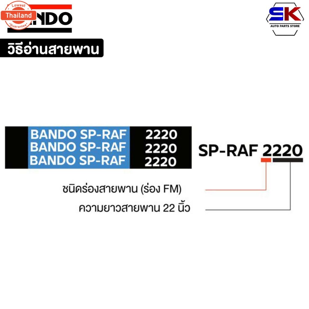 สายพาน ร่องเรีย BANDO SP-RAF 12.5 710-800 สายพานหน้าเครื่อง แนโด